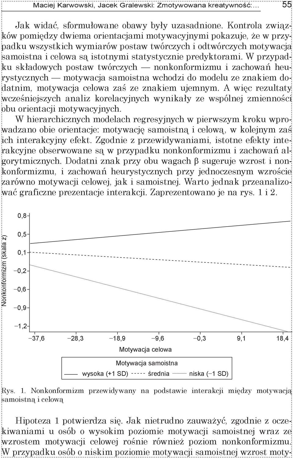 predyktorami. W przypadku składowych postaw twórczych nonkonformizmu i zachowań heurystycznych motywacja samoistna wchodzi do modelu ze znakiem dodatnim, motywacja celowa zaś ze znakiem ujemnym.