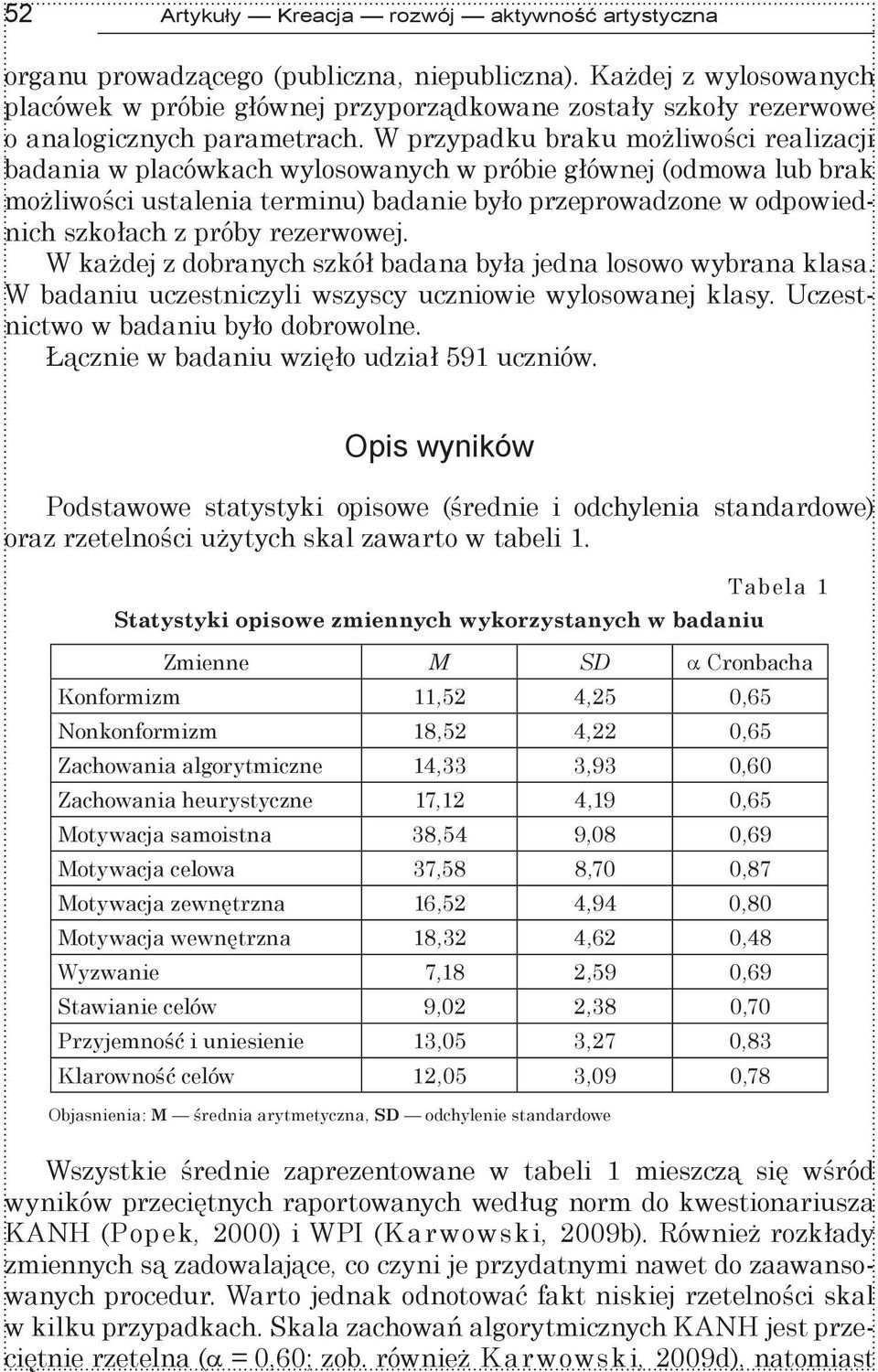 W przypadku braku możliwości realizacji badania w placówkach wylosowanych w próbie głównej (odmowa lub brak możliwości ustalenia terminu) badanie było przeprowadzone w odpowiednich szkołach z próby