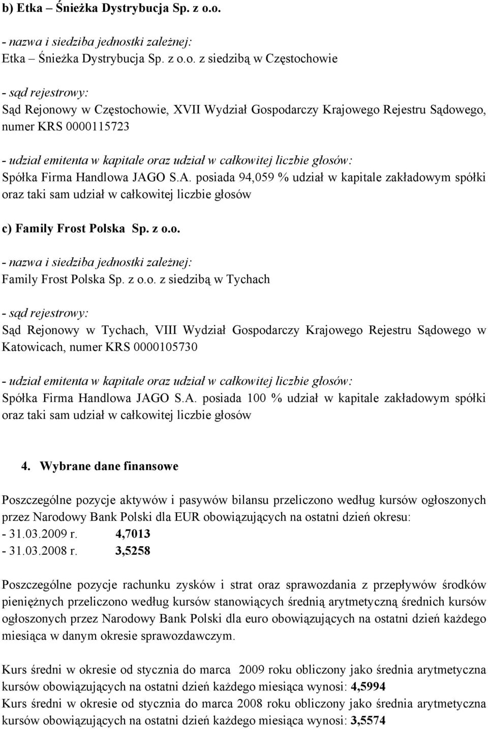 Sądowego, numer KRS 0000115723 - udział emitenta w kapitale oraz udział w całkowitej liczbie głosów: Spółka Firma Handlowa JAG
