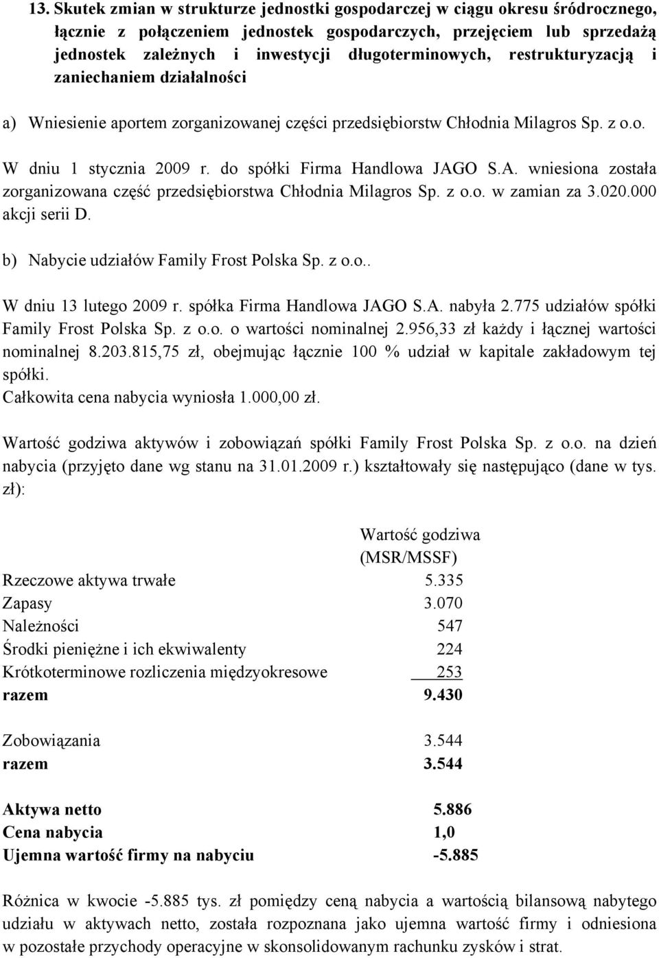 do spółki Firma Handlowa JAGO S.A. wniesiona została zorganizowana część przedsiębiorstwa Chłodnia Milagros Sp. z o.o. w zamian za 3.020.000 akcji serii D. b) Nabycie udziałów Family Frost Polska Sp.