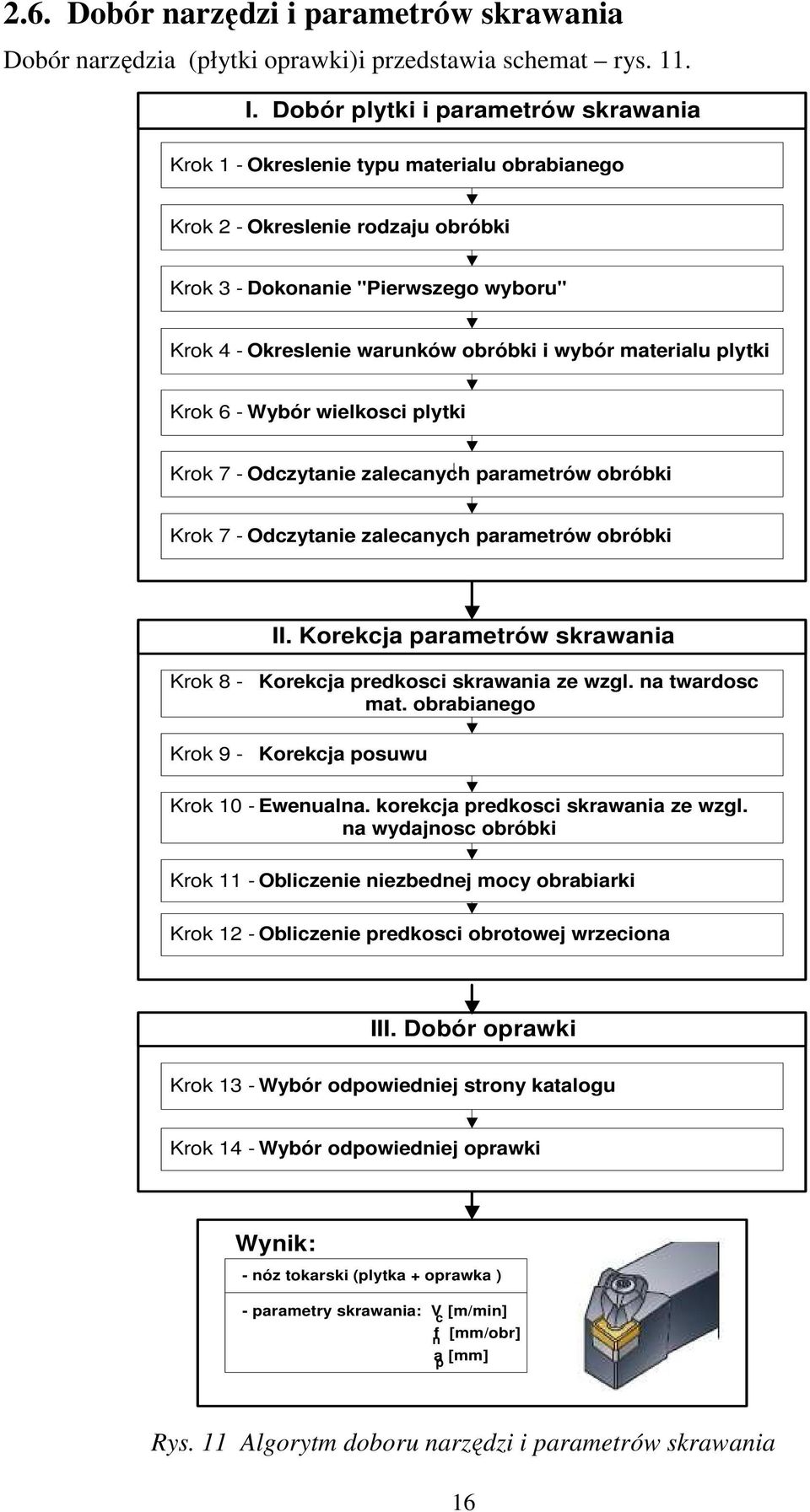 wybór materialu plytki Krok 6 - Wybór wielkosci plytki Krok 7 - Odczytanie zalecanych parametrów obróbki Krok 7 - Odczytanie zalecanych parametrów obróbki II.