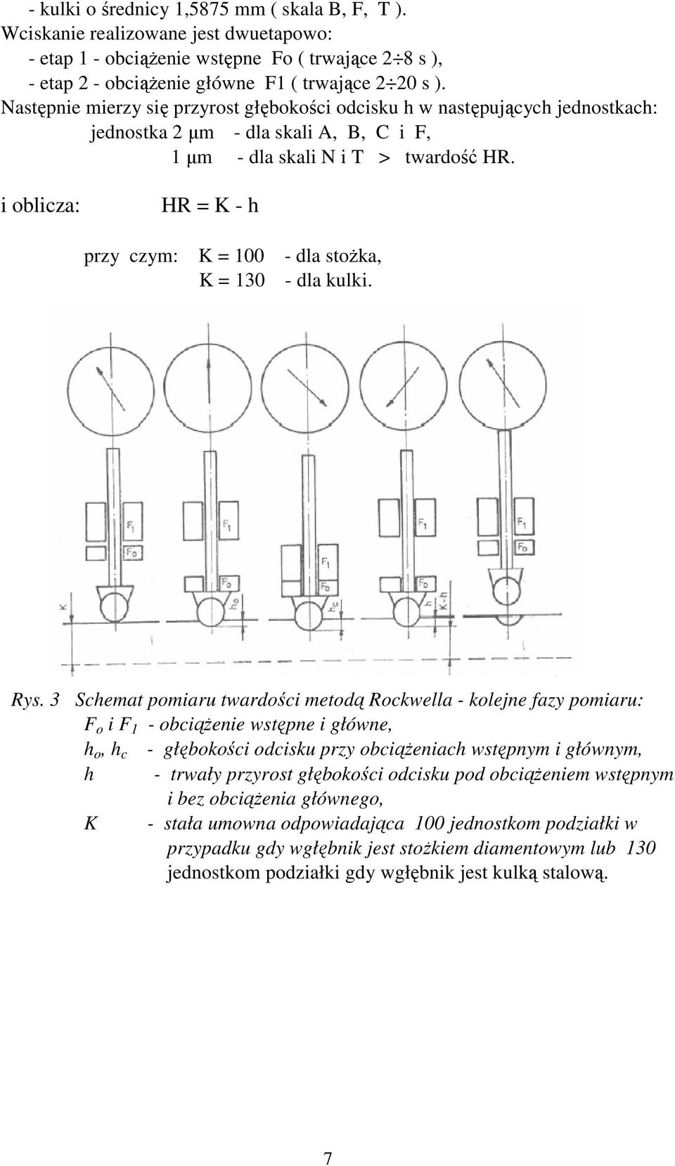 i oblicza: HR = K - h przy czym: K = 100 - dla stoŝka, K = 130 - dla kulki. Rys.