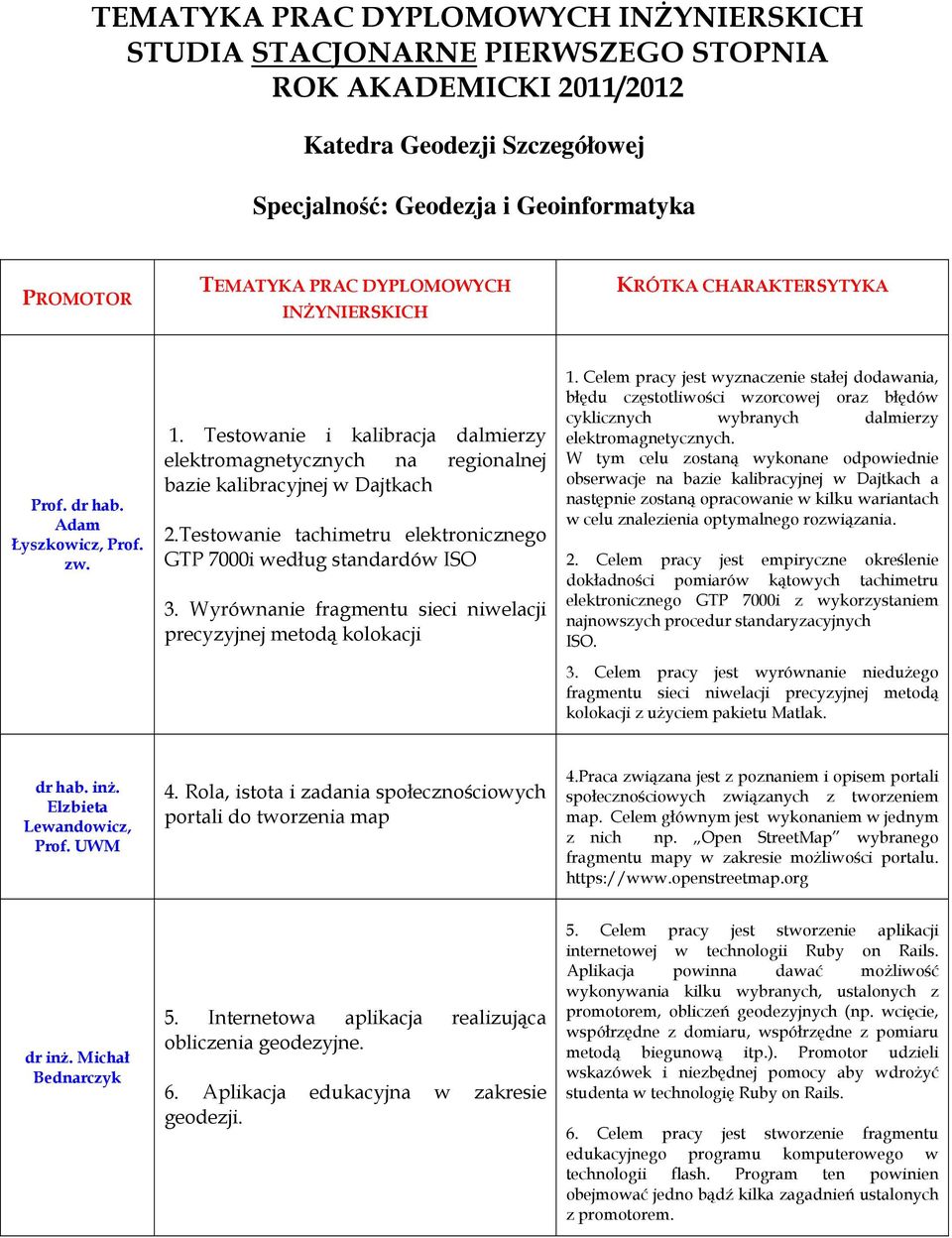 Testowanie tachimetru elektronicznego GTP 7000i według standardów ISO 3. Wyrównanie fragmentu sieci niwelacji precyzyjnej metodą kolokacji 1.