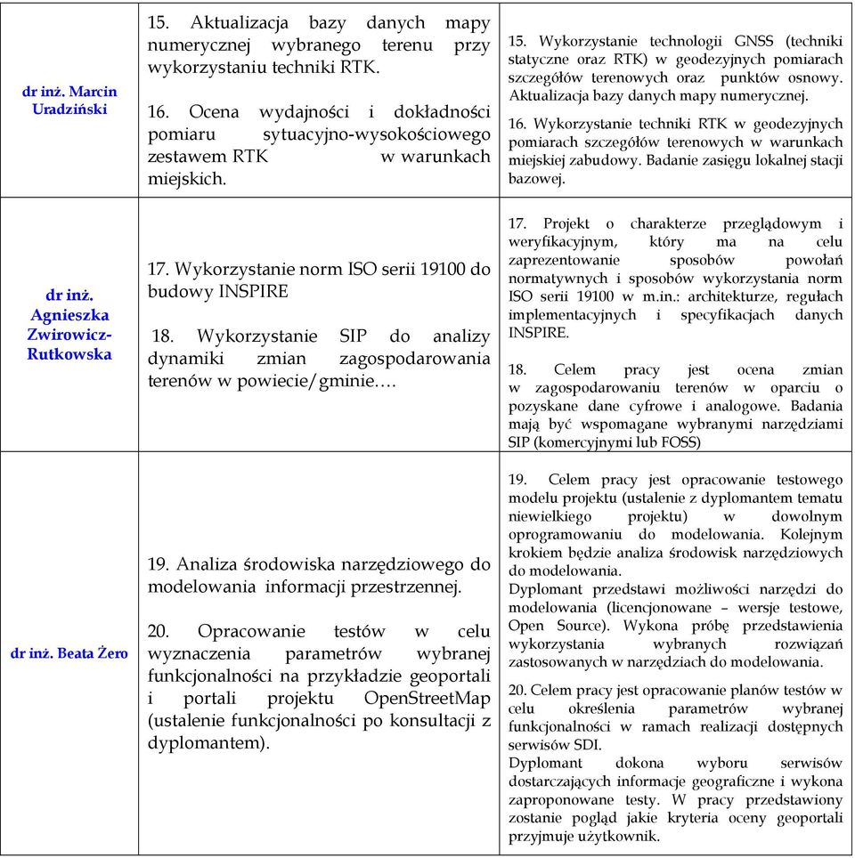 Wykorzystanie technologii GNSS (techniki statyczne oraz RTK) w geodezyjnych pomiarach szczegółów terenowych oraz punktów osnowy. Aktualizacja bazy danych mapy numerycznej. 16.