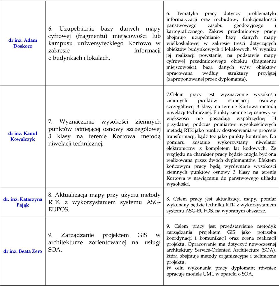 W wyniku jej realizacji powstanie, na podstawie mapy cyfrowej przedmiotowego obiektu (fragmentu miejscowości), baza danych w/w obiektów opracowana według struktury przyjętej (zaproponowanej przez