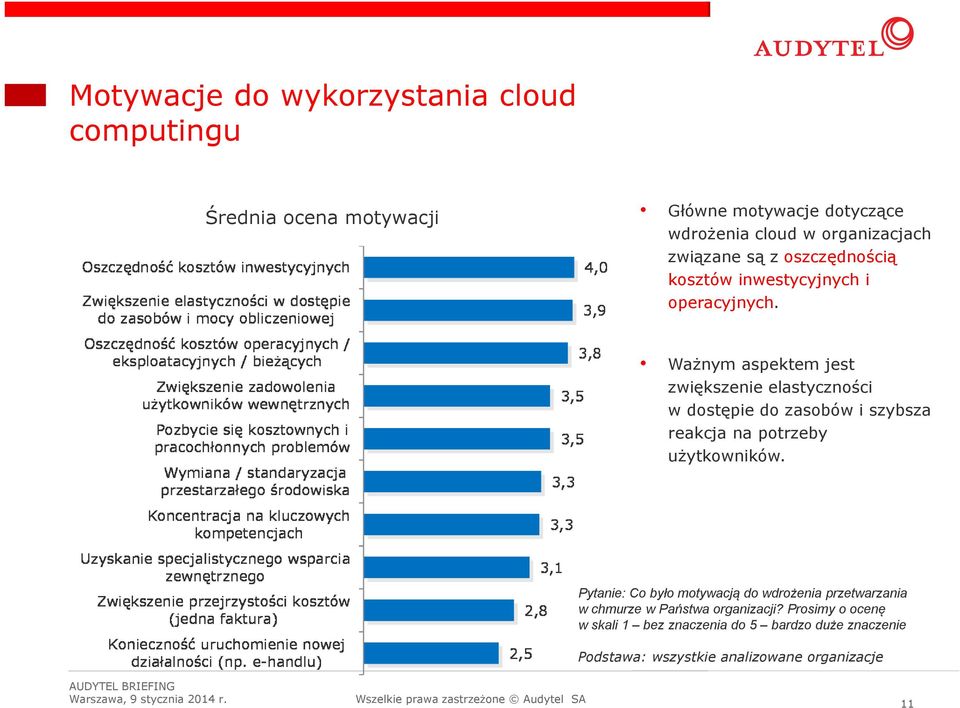 Ważnym aspektem jest zwiększenie elastyczności w dostępie do zasobów i szybsza reakcja na potrzeby użytkowników.