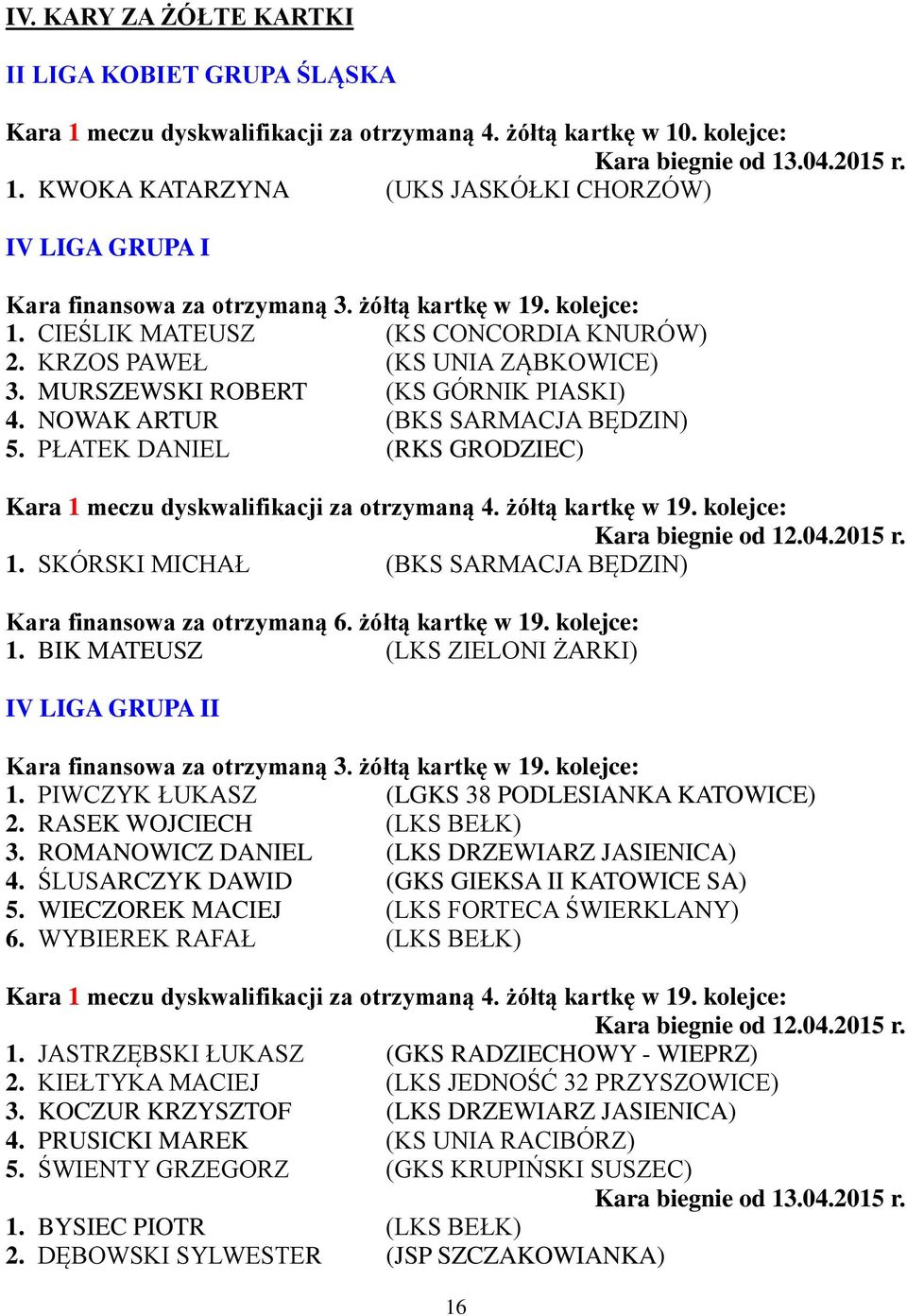 PŁATEK DANIEL (RKS GRODZIEC) Kara 1 meczu dyskwalifikacji za otrzymaną 4. żółtą kartkę w 19. kolejce: 1. SKÓRSKI MICHAŁ (BKS SARMACJA BĘDZIN) Kara finansowa za otrzymaną 6. żółtą kartkę w 19. kolejce: 1. BIK MATEUSZ (LKS ZIELONI ŻARKI) IV LIGA GRUPA II Kara finansowa za otrzymaną 3.