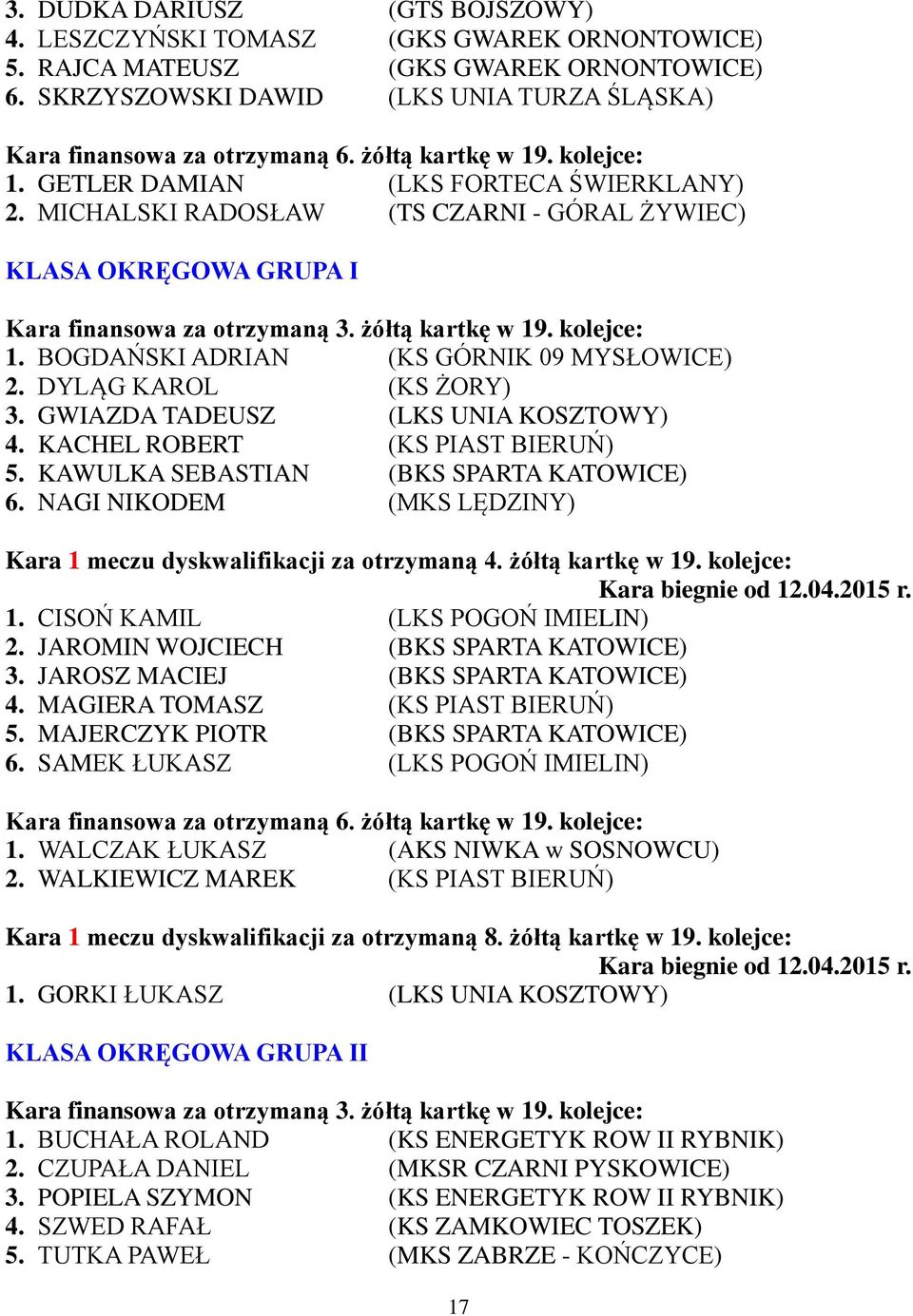 kolejce: 1. BOGDAŃSKI ADRIAN (KS GÓRNIK 09 MYSŁOWICE) 2. DYLĄG KAROL (KS ŻORY) 3. GWIAZDA TADEUSZ (LKS UNIA KOSZTOWY) 4. KACHEL ROBERT (KS PIAST BIERUŃ) 5. KAWULKA SEBASTIAN (BKS SPARTA KATOWICE) 6.