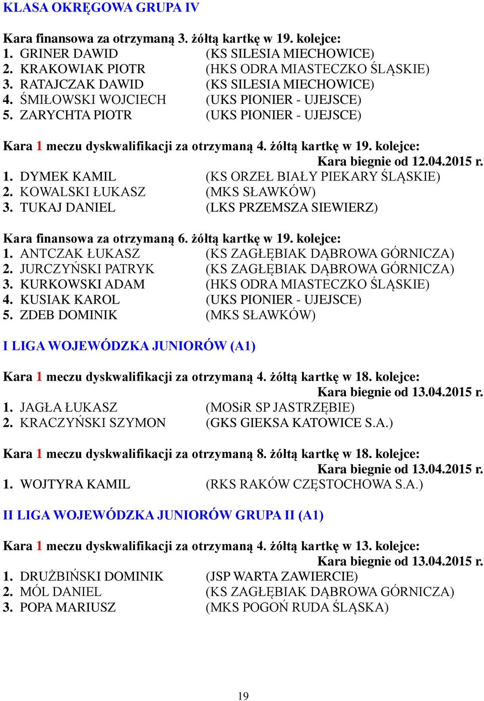 kolejce: 1. DYMEK KAMIL (KS ORZEŁ BIAŁY PIEKARY ŚLĄSKIE) 2. KOWALSKI ŁUKASZ (MKS SŁAWKÓW) 3. TUKAJ DANIEL (LKS PRZEMSZA SIEWIERZ) Kara finansowa za otrzymaną 6. żółtą kartkę w 19. kolejce: 1.