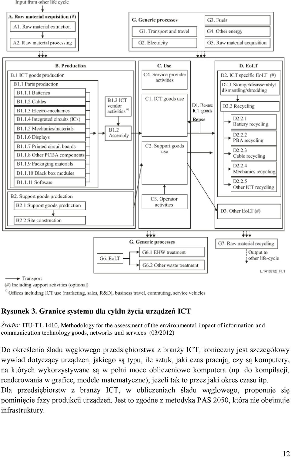 przedsiębiorstwa z branży ICT, konieczny jest szczegółowy wywiad dotyczący urządzeń, jakiego są typu, ile sztuk, jaki czas pracują, czy są komputery, na których wykorzystywane są w pełni