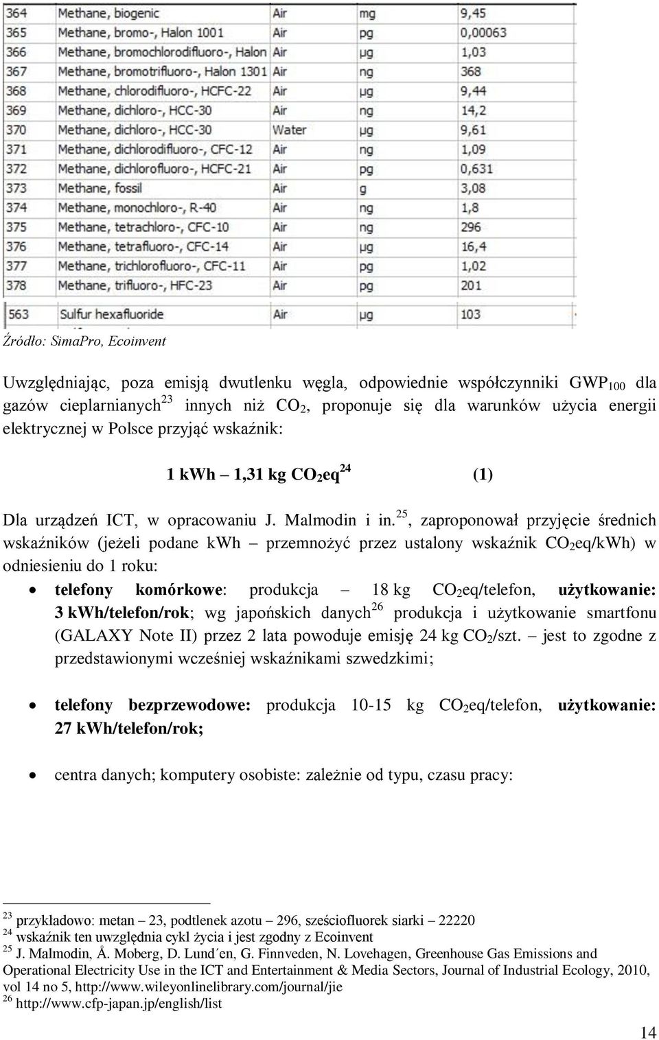 25, zaproponował przyjęcie średnich wskaźników (jeżeli podane kwh przemnożyć przez ustalony wskaźnik CO 2 eq/kwh) w odniesieniu do 1 roku: telefony komórkowe: produkcja 18 kg CO 2 eq/telefon,