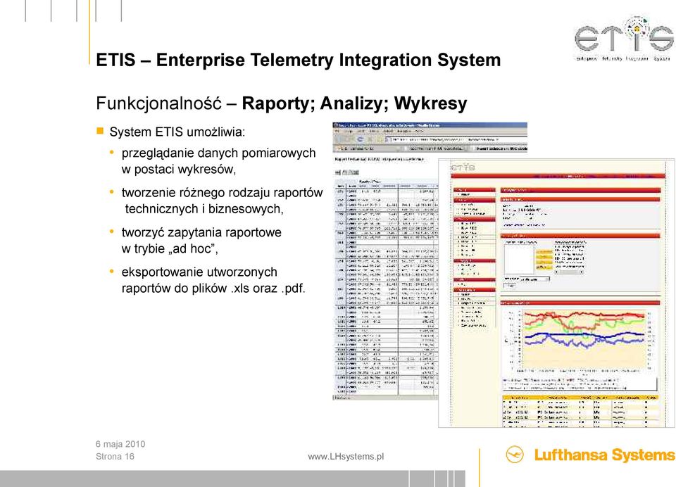 tworzenie różnego rodzaju raportów technicznych i biznesowych, tworzyć zapytania