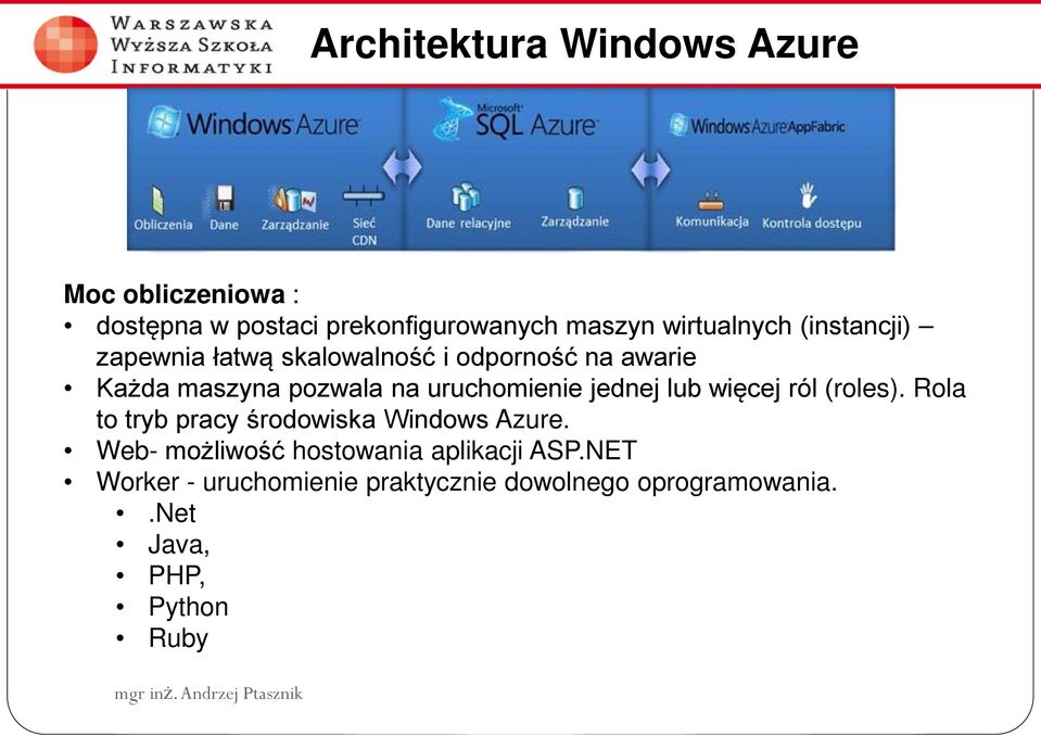 jednej lub więcej ról (roles). Rola to tryb pracy środowiska Windows Azure.