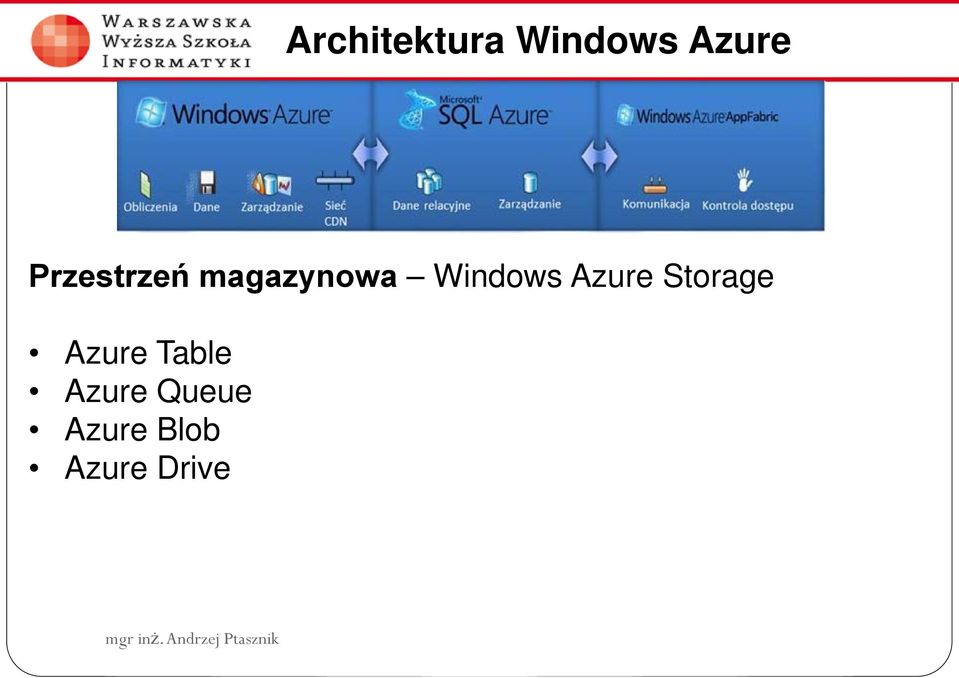 Azure Storage Azure Table