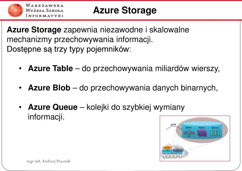 Dostępne są trzy typy pojemników: Azure Table do przechowywania