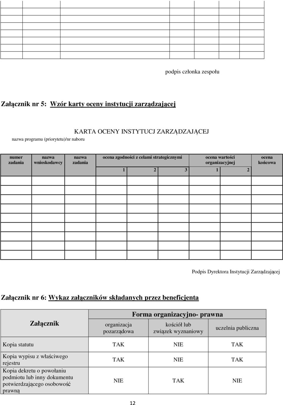 Załącznik nr 6: Wykaz załączników składanych przez beneficjenta Załącznik organizacja pozarządowa Forma organizacyjno- prawna kościół lub związek wyznaniowy uczelnia