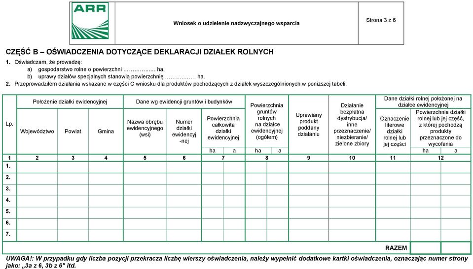 b) uprawy działów specjalnych stanowią powierzchnię.. ha.