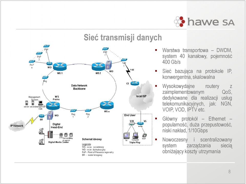 realizacji usług telekomunikacyjnych, jak: NGN, VOIP, VOD, IPTV etc.