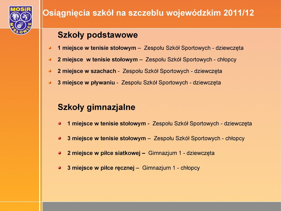 - Zespołu Szkół Sportowych - dziewczęta Szkoły gimnazjalne 1 miejsce w tenisie stołowym - Zespołu Szkół Sportowych - dziewczęta 3 miejsce w