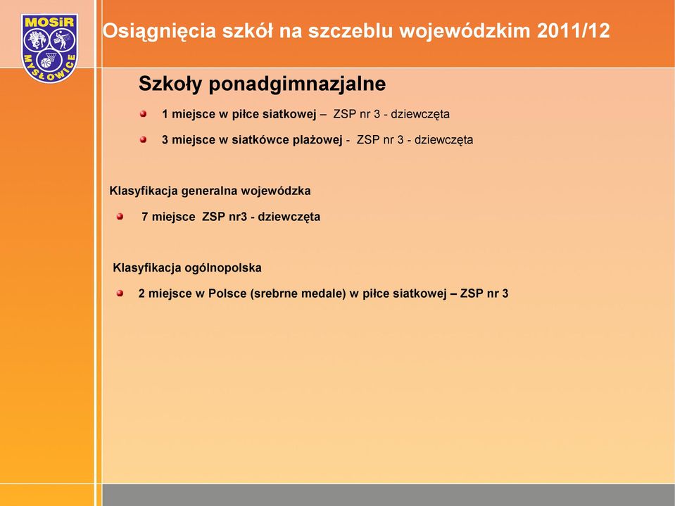 ZSP nr 3 - dziewczęta Klasyfikacja generalna wojewódzka 7 miejsce ZSP nr3 -