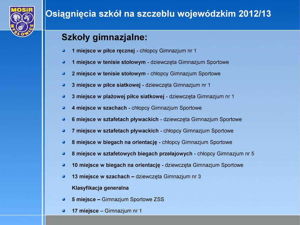 Gimnazjum Sportowe 6 miejsce w sztafetach pływackich - dziewczęta Gimnazjum Sportowe 7 miejsce w sztafetach pływackich - chłopcy Gimnazjum Sportowe 8 miejsce w biegach na orientację - chłopcy