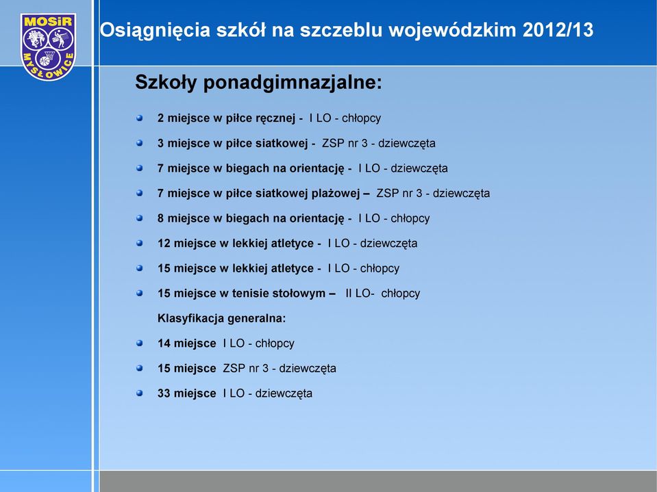 w biegach na orientację - I LO - chłopcy 12 miejsce w lekkiej atletyce - I LO - dziewczęta 15 miejsce w lekkiej atletyce - I LO - chłopcy 15