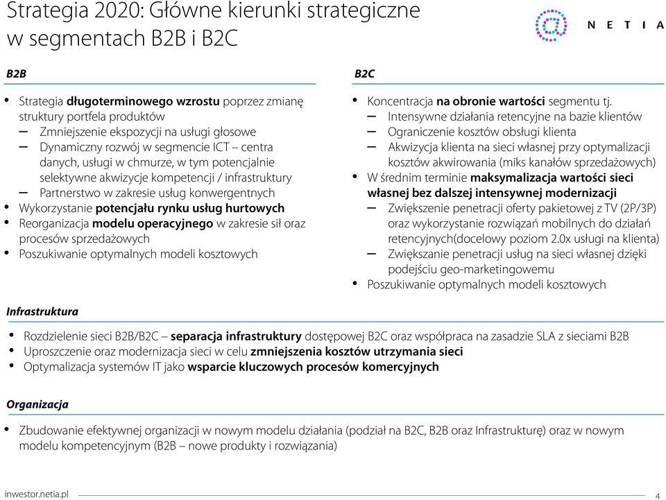 potencjału rynku usług hurtowych Reorganizacja modelu operacyjnego w zakresie sił oraz procesów sprzedażowych Poszukiwanie optymalnych modeli kosztowych B2C Koncentracja na obronie wartości segmentu