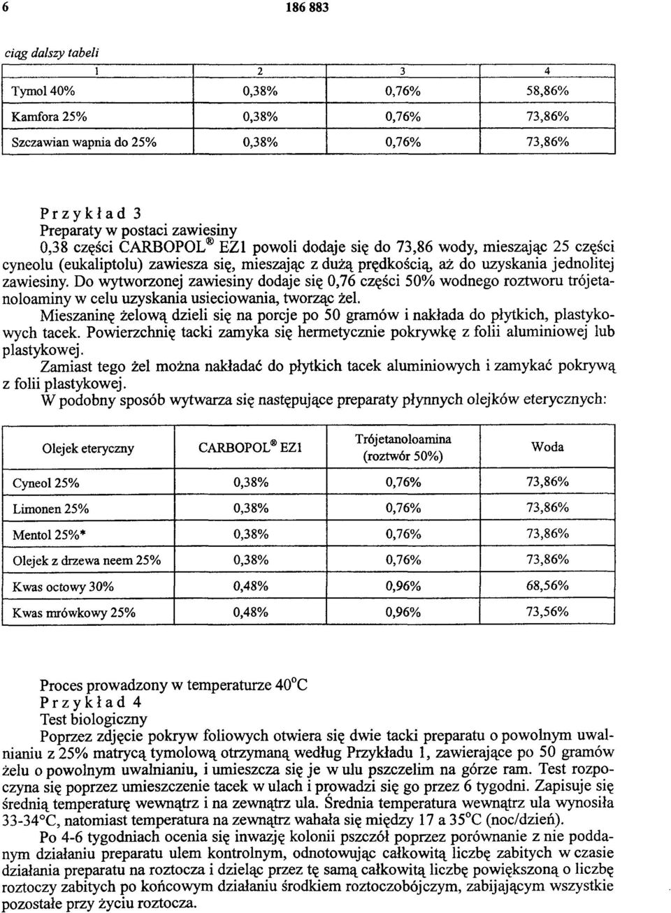Do wytworzonej zawiesiny dodaje się 0,76 części 50% wodnego roztworu trójetanoloaminy w celu uzyskania usieciowania, tworząc żel.