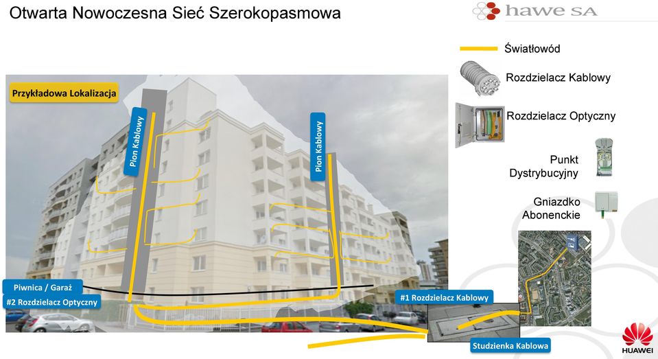 Przykładowa Lokalizacja Punkt Dystrybucyjny Gniazdko Abonenckie