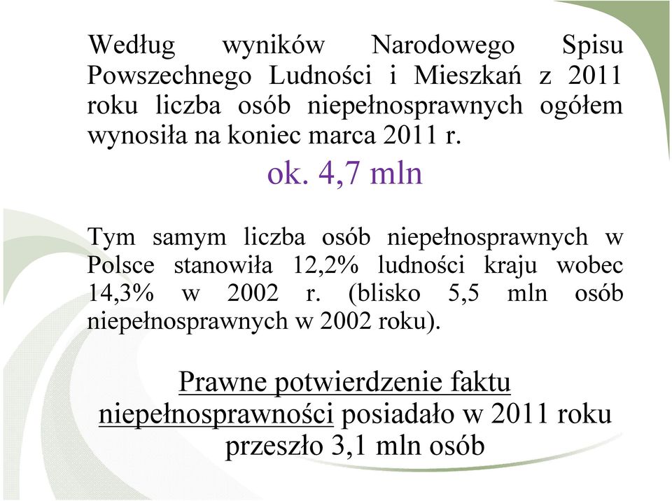 4,7 mln Tym samym liczba osób niepełnosprawnych w Polsce stanowiła 12,2% ludności kraju wobec 14,3%