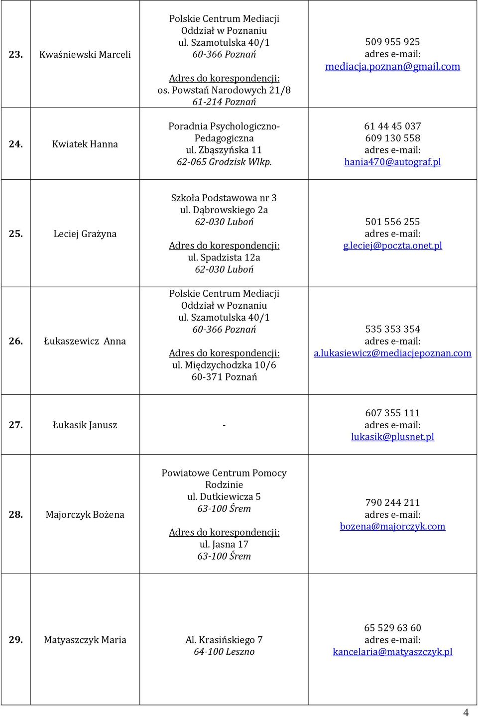 pl 25. Leciej Grażyna 26. 7Łukaszewicz Anna Szkoła Podstawowa nr 3 ul. Dąbrowskiego 2a ul. Spadzista 12a Polskie Centrum Mediacji Oddział w Poznaniu ul. Szamotulska 40/1 60-366 Poznań ul.