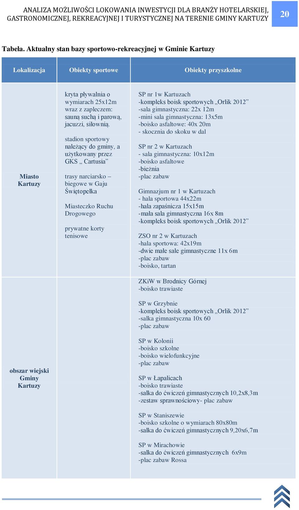 Zobacz najlepsze smartfony i komrki - Kartuzy - Najwicej ofert w jednym miejscu. Najtasze smartfony i 100% bezpieczestwa dla kadej transakcji. Najlepsze smartfony i telefony komrkowe (Kartuzy) - eurolit.org
