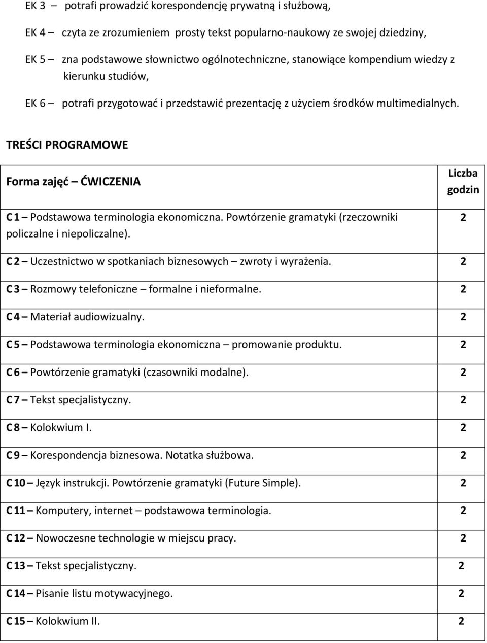 TREŚCI PROGRAMOWE Forma zajęć ĆWICZENIA C 1 Podstawowa terminologia ekonomiczna. Powtórzenie gramatyki (rzeczowniki policzalne i niepoliczalne).