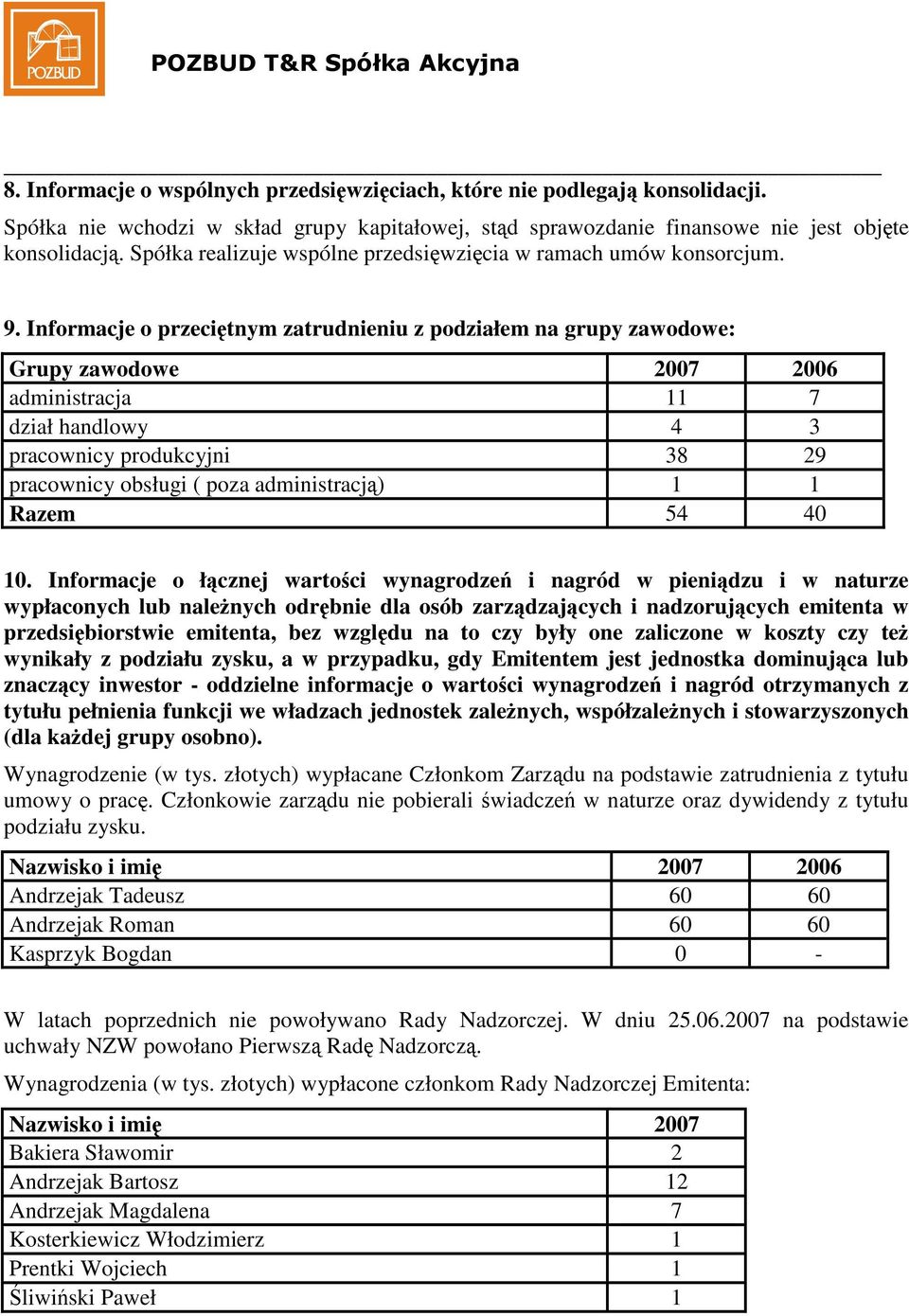 Informacje o przecitnym zatrudnieniu z podziałem na grupy zawodowe: Grupy zawodowe 2007 2006 administracja 11 7 dział handlowy 4 3 pracownicy produkcyjni 38 29 pracownicy obsługi ( poza administracj)