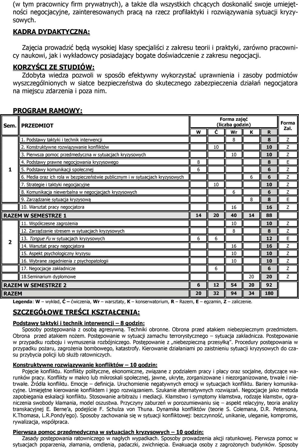 KORZYŚCI ZE STUDIÓW: Zdobyta wiedza pozwoli w sposób efektywny wykorzystać uprawnienia i zasoby podmiotów wyszczególnionych w siatce bezpieczeństwa do skutecznego zabezpieczenia działań negocjatora