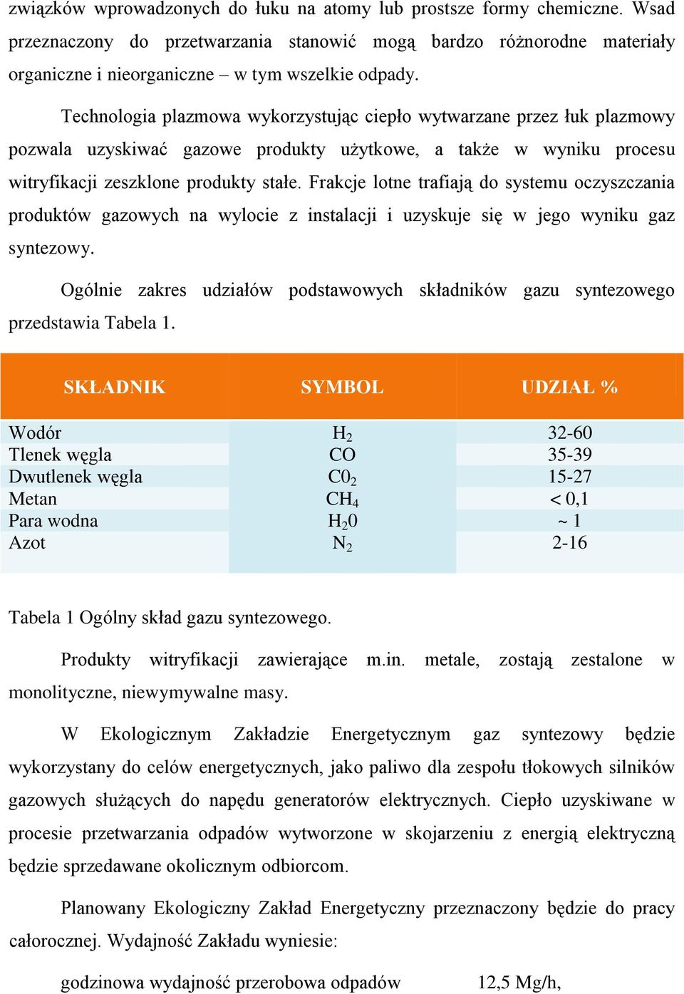 Frakcje lotne trafiają do systemu oczyszczania produktów gazowych na wylocie z instalacji i uzyskuje się w jego wyniku gaz syntezowy.