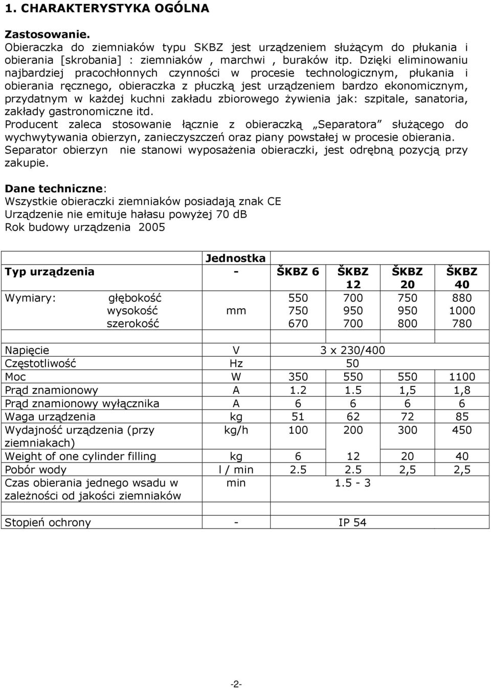 kuchni zakładu zbiorowego Ŝywienia jak: szpitale, sanatoria, zakłady gastronomiczne itd.