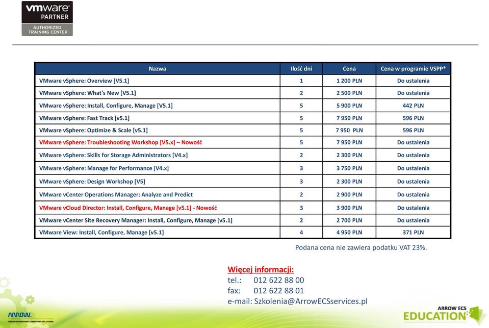 x] Nowość 5 7 950 PLN Do ustalenia VMware vsphere: Skills for Storage Administrators [V4.x] 2 2 300 PLN Do ustalenia VMware vsphere: Manage for Performance [V4.