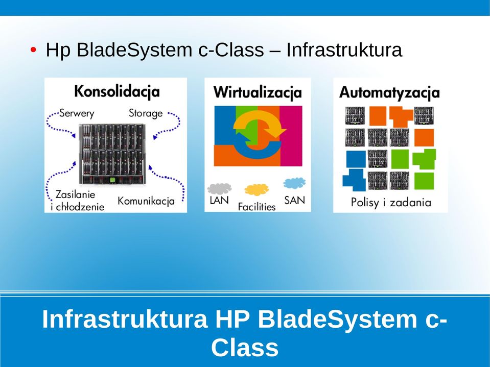 Infrastruktura