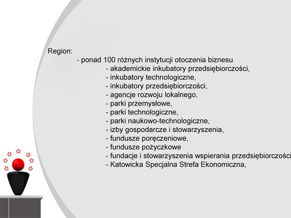 parki technologiczne, - parki naukowo-technologiczne, - izby gospodarcze i stowarzyszenia, - fundusze