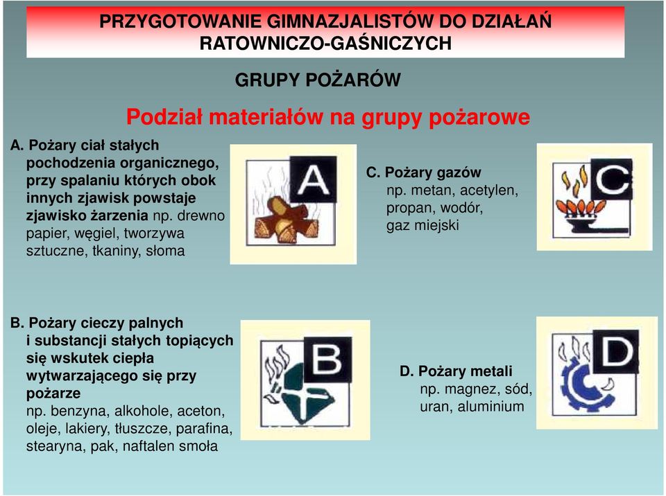 metan, acetylen, propan, wodór, gaz miejski B.