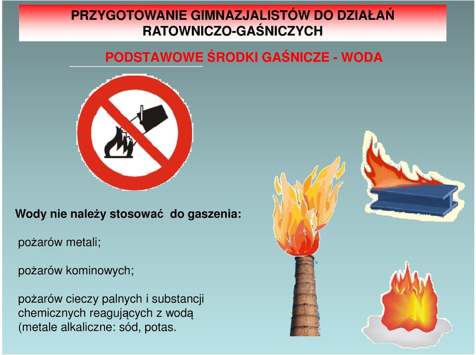 kominowych; pożarów cieczy palnych i substancji
