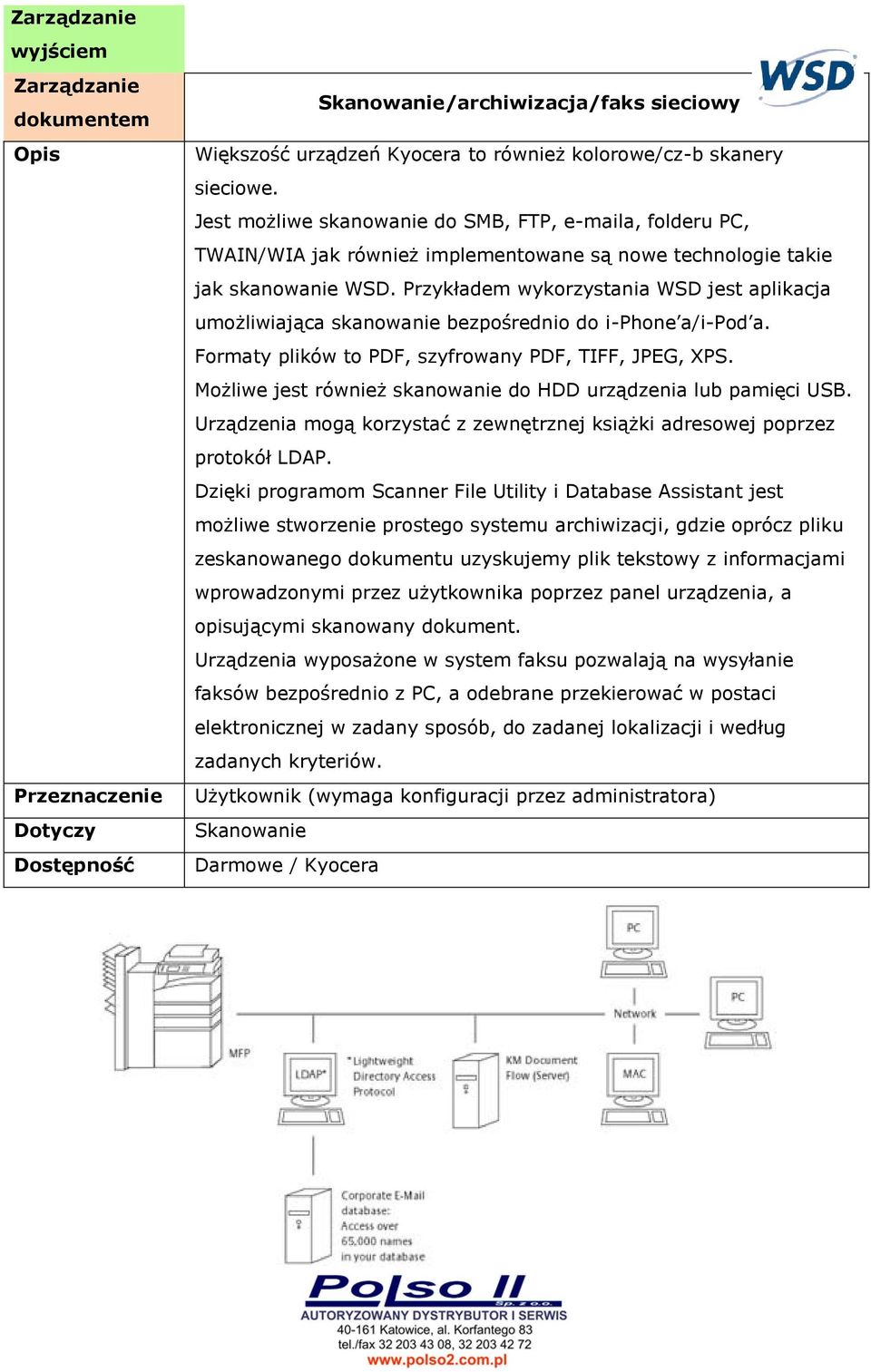 Przykładem wykorzystania WSD jest aplikacja umożliwiająca skanowanie bezpośrednio do i-phone a/i-pod a. Formaty plików to PDF, szyfrowany PDF, TIFF, JPEG, XPS.