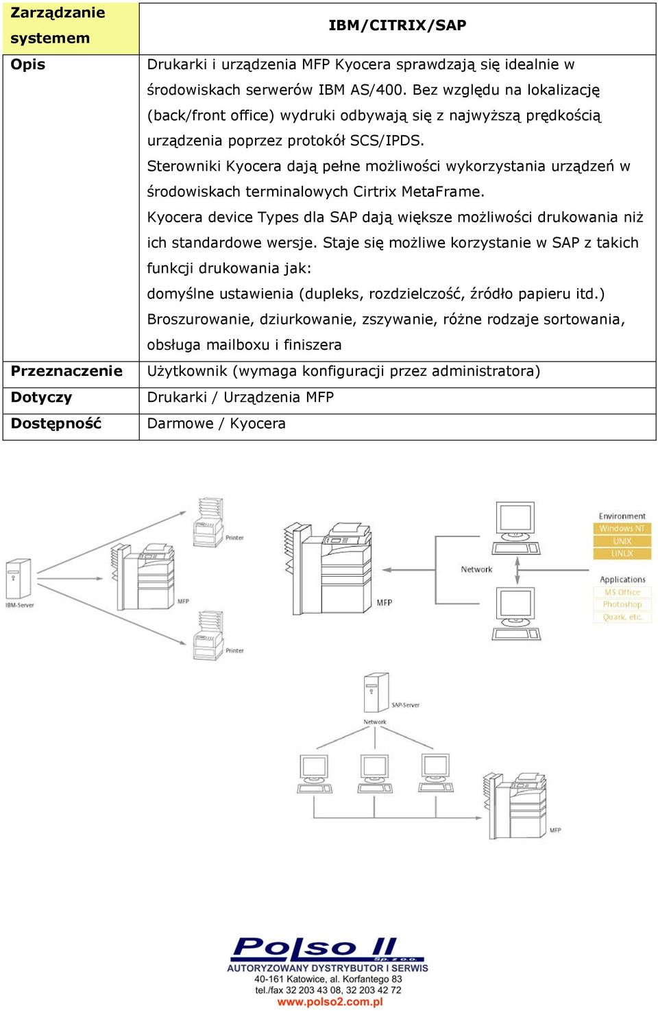 Sterowniki Kyocera dają pełne możliwości wykorzystania urządzeń w środowiskach terminalowych Cirtrix MetaFrame.