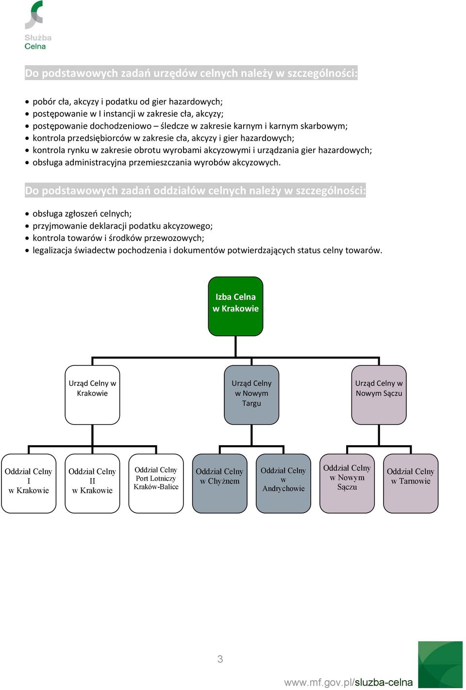 administracyjna przemieszczania wyrobów akcyzowych.