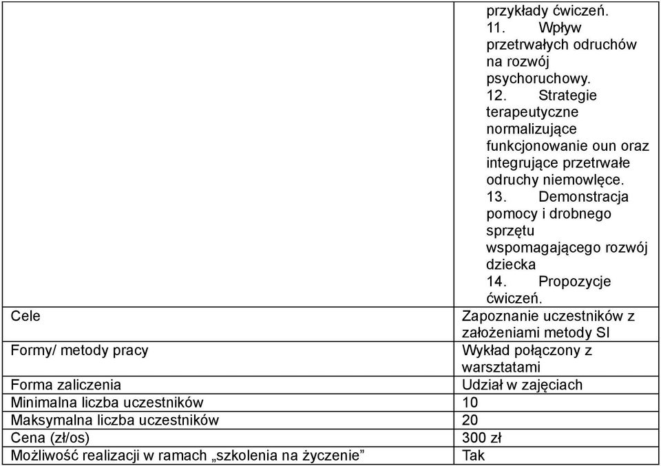 Demonstracja pomocy i drobnego sprzętu wspomagającego rozwój dziecka 14. Propozycje ćwiczeń.