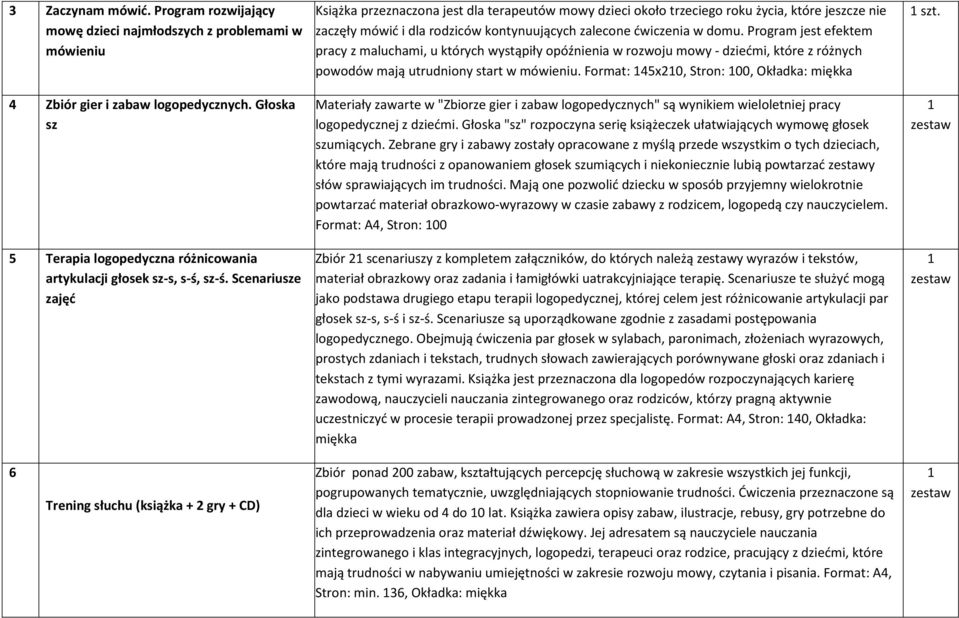 Scenariusze zajęć Książka przeznaczona jest dla terapeutów mowy dzieci około trzeciego roku życia, które jeszcze nie zaczęły mówić i dla rodziców kontynuujących zalecone ćwiczenia w domu.