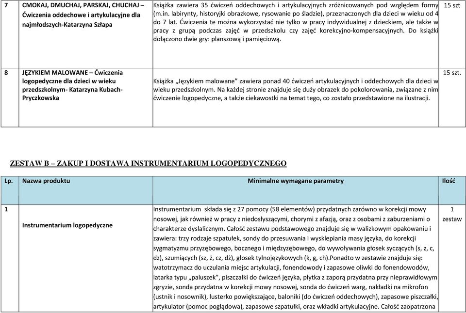 Ćwiczenia te można wykorzystać nie tylko w pracy indywidualnej z dzieckiem, ale także w pracy z grupą podczas zajęć w przedszkolu czy zajęć korekcyjno-kompensacyjnych.