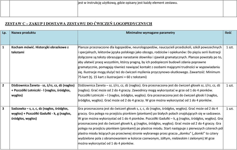 Gadułki - k, g (nagłos, śródgłos, wygłos) Plansze przeznaczone dla logopedów, neurologopedów, nauczycieli przedszkoli, szkół powszechnych i specjalnych, lektorów języka polskiego jako obcego,