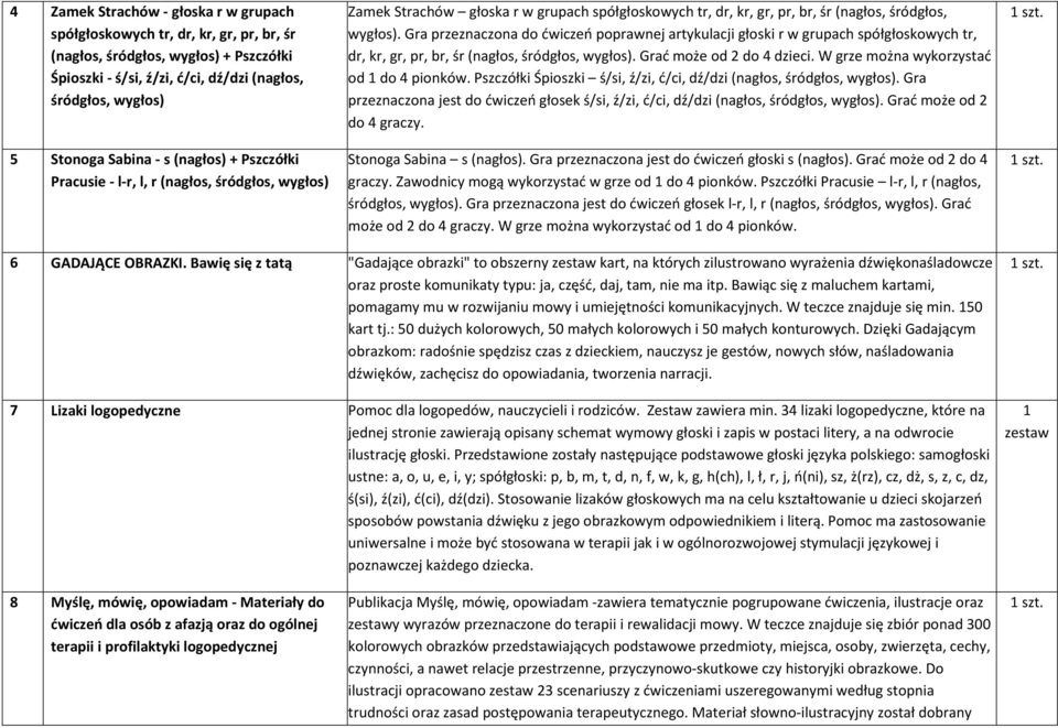 Gra przeznaczona do ćwiczeń poprawnej artykulacji głoski r w grupach spółgłoskowych tr, dr, kr, gr, pr, br, śr (nagłos, śródgłos, wygłos). Grać może od 2 do 4 dzieci.